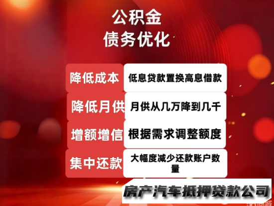 贵阳房贷款服务咨询、生意贷、公积金打卡工资贷、债务重组、债务优化，降低月供，降低成本